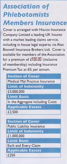 Insurance